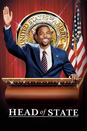 Nguyên Thủ Quốc Gia - Head of State